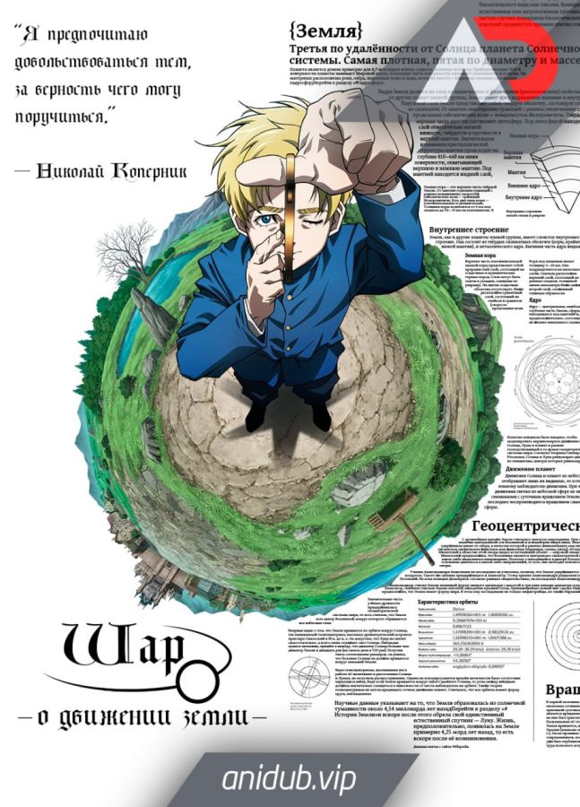Постер аниме Chi.: Chikyuu no Undou ni Tsuite Постер аниме О движении Земли